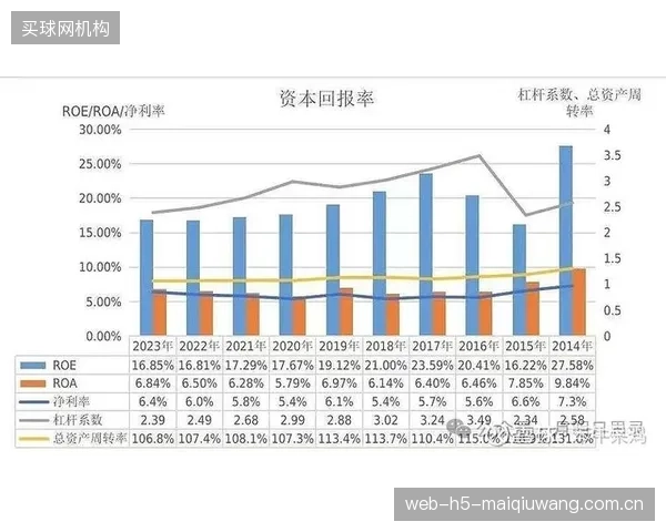 投资回报周期分析表明,场馆音频系统改造的平均回本周期约为5年 投资回报周期分析表明,场馆音频系统改造的平均回本周期约为5年